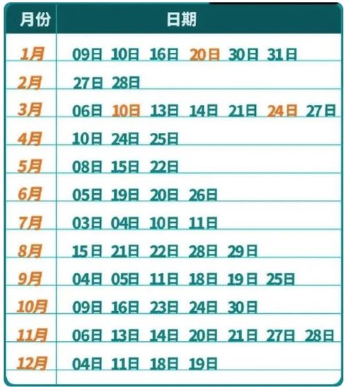 2021石家庄托福考试时间-2021年托福考试时间一览表