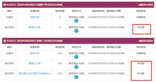 雅思考位每天几点放新考位啊-大家知道雅思考位提前多久放吗