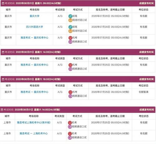 宁波雅思机考-关于宁波新增雅思考场的通知