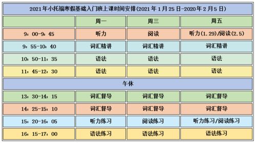 托福基础班寒假-托福培训寒假班