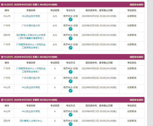 雅思二月考还是三月-中国2月、3月连续两月雅思、PTE考试取消