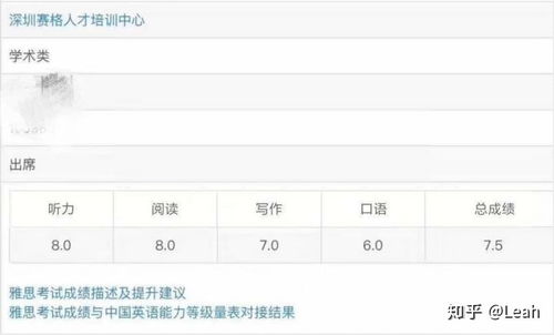 雅思三个月自学备考-英语零基础3个月备考雅思勇夺6分