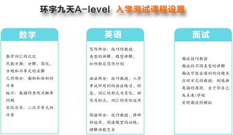 alevel课程是啥-alevel课程是什么alevel课程有哪些科目