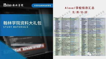 上海国际学校alevel课程排名-上海哪些国际学校的Alevel课程比较好
