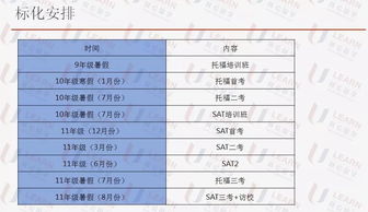 ib统考成绩什么时候出-2019年IB全球统考成绩发布