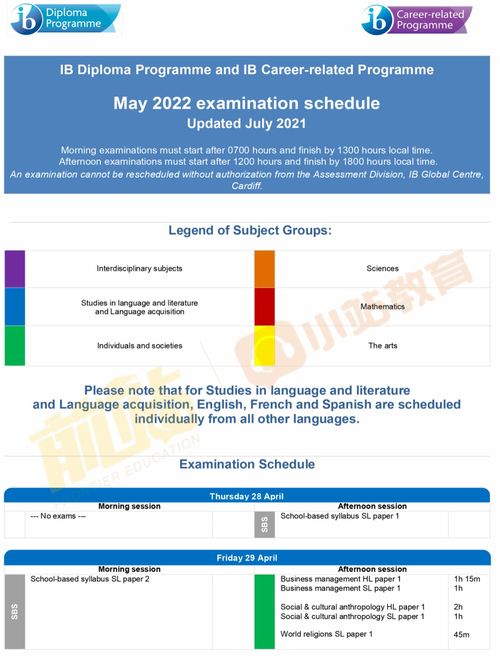 2021年IB成绩公布时间7月-2021年全球IB大考成绩分析