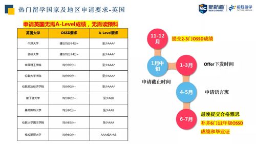 中国高考还是ib压力-一位IB家长的体会