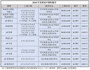 IB生物11年级-IB生物11年级