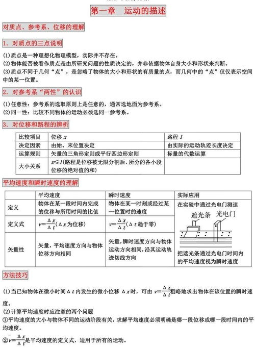 igcse商务答题格式-IGCSE商务官方评分标准是怎样的