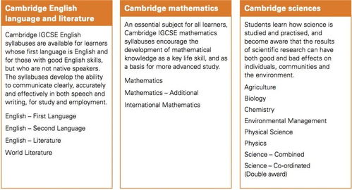 什么是igcse-你知道GCSE和IGCSE分别指的是什么吗