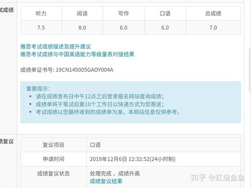 雅思复议收到复议组快递通知-关于雅思复议你一定要知道的几件事儿