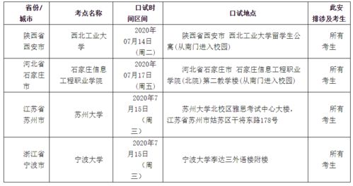 雅思口语预定1月11日-2021年1月9日雅思口试预定开始时间