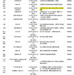 雅思11月30日-雅思口语考试11月30日场次安排