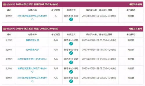 三月考雅思好吗-3月份的雅思考试取消后