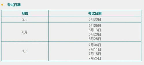 托福itp多少分过-托福ITP考试简单好考吗