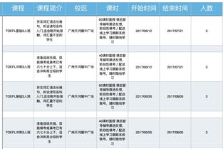 托福雅思培训机构排名-杭州十大雅思托福培训机构有哪些