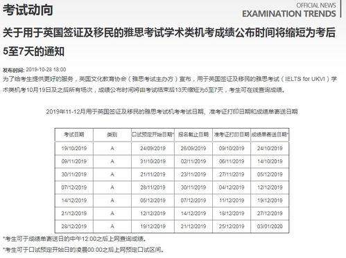 雅思机考考几天-雅思机考成绩多久出来文章精选