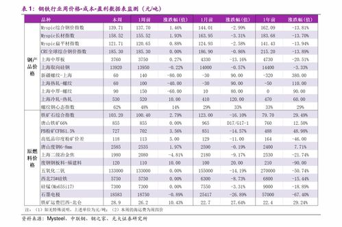 为什么学雅思费用这么高-雅思考试费用为什么贵