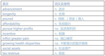 雅思机考听力来不及填词-雅思机考简单给分高