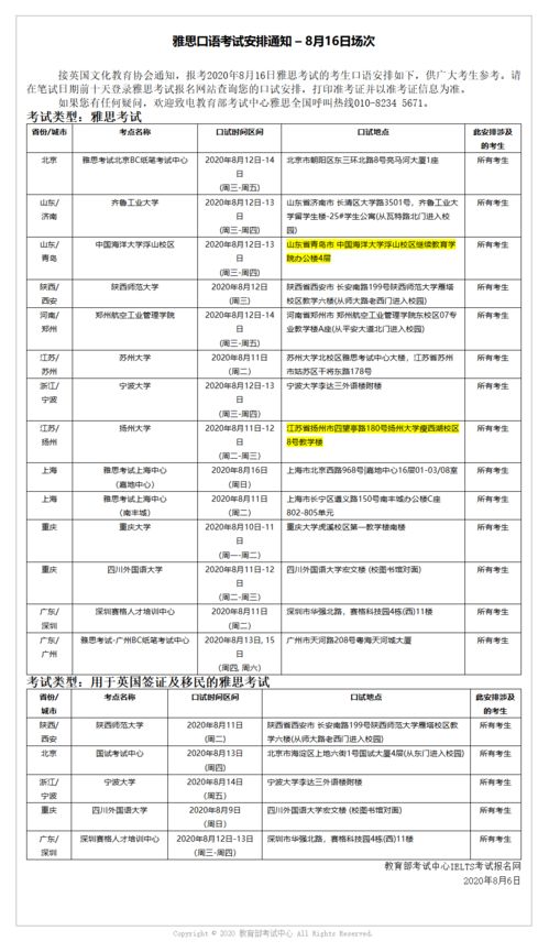 雅思g类写作评分会松一点吗-雅思G类写作各分段评分标准