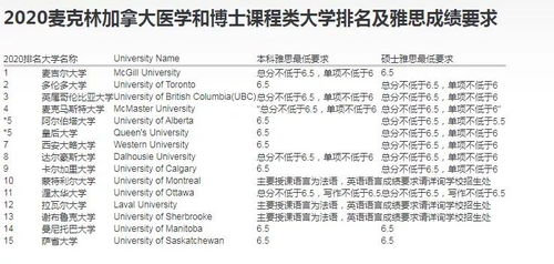 2019雅思考试难度解析-2019年雅思阅读考情分析