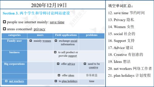 雅思听力postcode格式-2018雅思考试听力答案正确写法规范