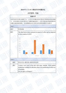 2020年1月18日雅思写作真题-2020年1月18日雅思考试写作预测