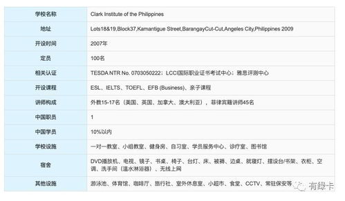 英语老师考雅思考多少分-考英语分数、四六级、雅思成绩对应托福分数多少