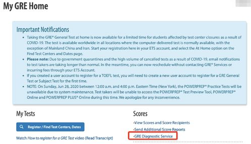 gre递送成绩report-GRE考完后我要如何报送成绩