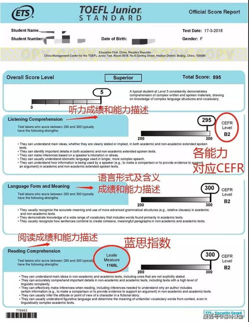 小托福a2级别-小托福成绩等级划分