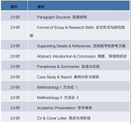 雅思学术类和普通类的区别-学术类普通雅思和UKVI雅思的区别