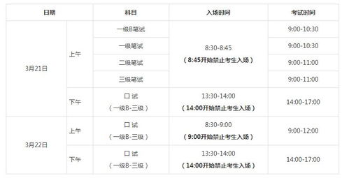 雅思江苏考试时间-2021年1月江苏雅思考试时间及考试地点详情介绍