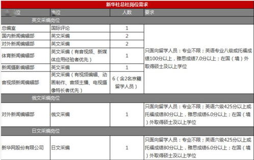 雅思考试会查14天记录吗-疫情期间参加雅思考试的注意事项