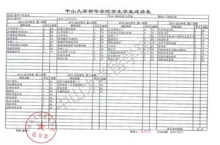 雅思成绩证书再颁发-2019年学术类雅思考试及UKVI雅思考试成绩与成绩单发放须知