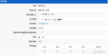 雅思4个7代表什么-学霸友分享雅思4个7是什么概念