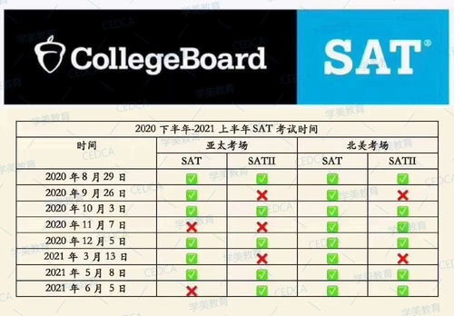 雅思机考成绩可以用于留学吗-选择雅思机考的同学接受成绩单的学校会不会知道