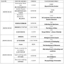 雅思4到13是什么意思-请问一下剑雅4