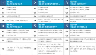 雅思考试时间北京-2021年最新雅思考试时间安排表