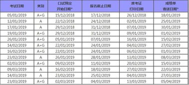 雅思考试如何选考场-雅思国内考点哪家强