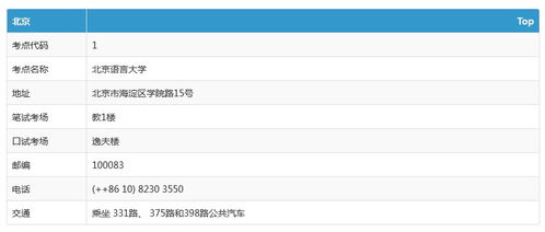 北京语言大学雅思考试时间-关于北京语言大学考试中心雅思考试疫情防控安排的通知