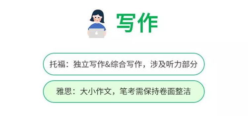 雅思是所有人都可以报考吗-考雅思需要什么条件