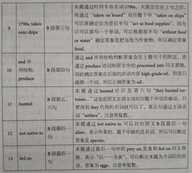 雅思剑桥12test7听力2-剑桥雅思12听力test7section2原文答案解析+文本精讲(第15