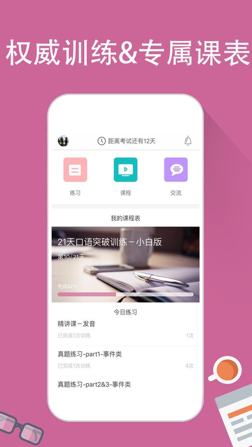 雅思口语好用的app-雅思口语part2话题范文