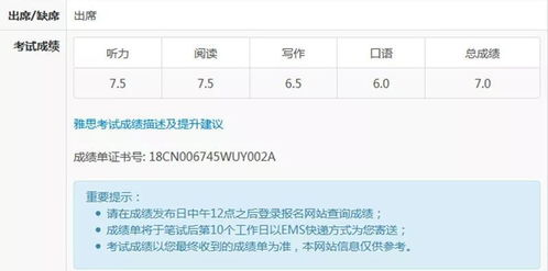 快乐作文雅思-雅思写作语料