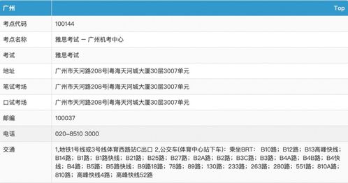 怎么报名雅思机考-2018年雅思机考报名入口