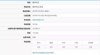 2019雅思口语预定时间-雅思口语预定可以选具体时间段么