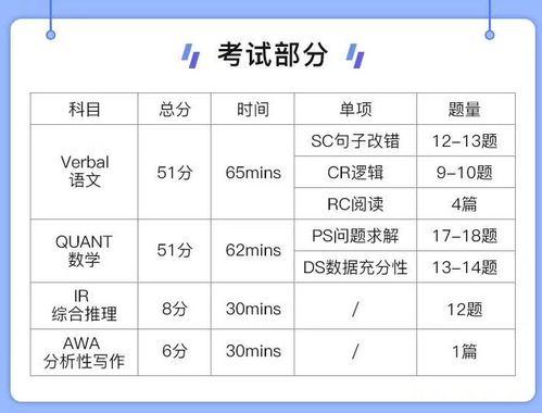 雅思是先考作文还是先阅读-雅思考试中阅读部分是应该先读文章还是先读标题