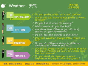 介绍你的偶像雅思口语-雅思口语偶像的亮点词汇