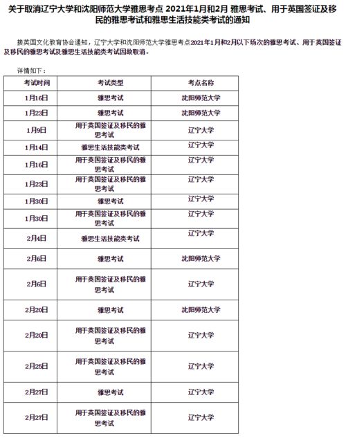 武汉雅思考位-寒假雅思托福考位名额暂满