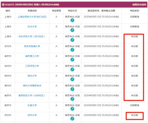 雅思七分截图-在线雅思作文批改截图演示